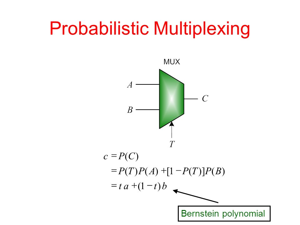 Probabilistic Multiplexing ) )1( ()](1[)()( )( btat BPTPAPTP CPc    Bernstein polynomial