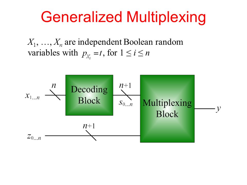 X 1, …, X n are independent Boolean random variables with, for 1 ≤ i ≤ n
