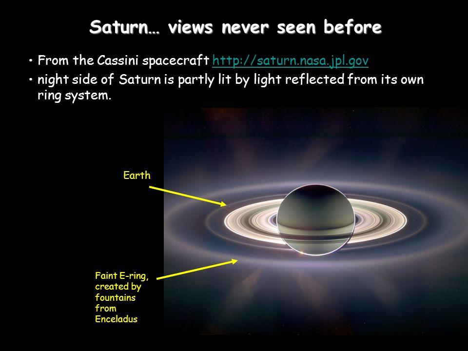Saturn… views never seen before From the Cassini spacecraft   night side of Saturn is partly lit by light reflected from its own ring system.