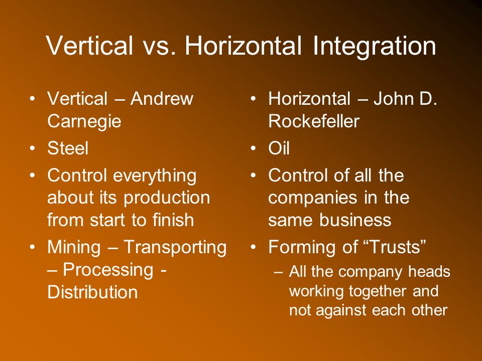 vertical integration history