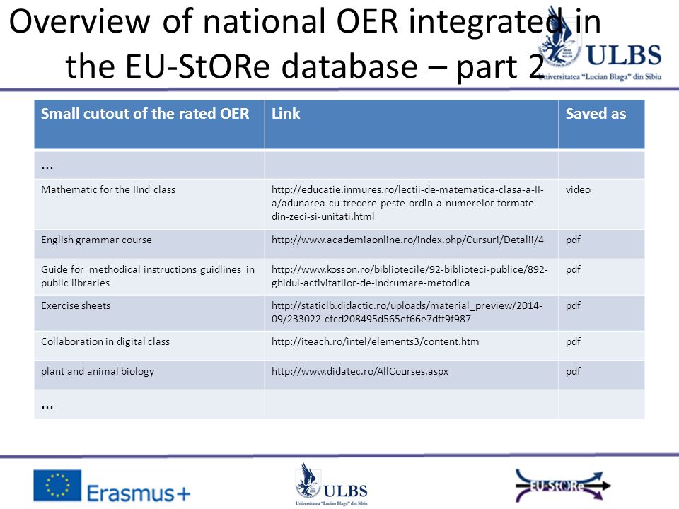 Eu Store Creating European Standards For Open Education And Open