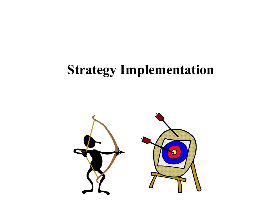 strategy implementation managers mental models beliefs