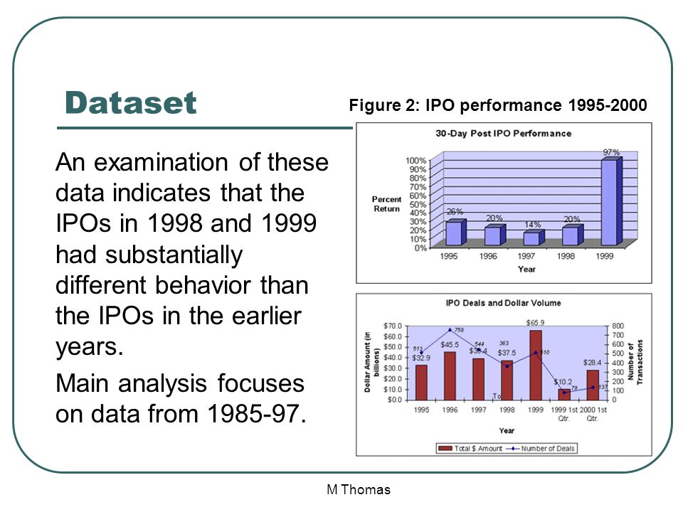 M Thomas Dataset An examination of these data indicates that the IPOs in 1998 and 1999 had substantially different behavior than the IPOs in the earlier years.