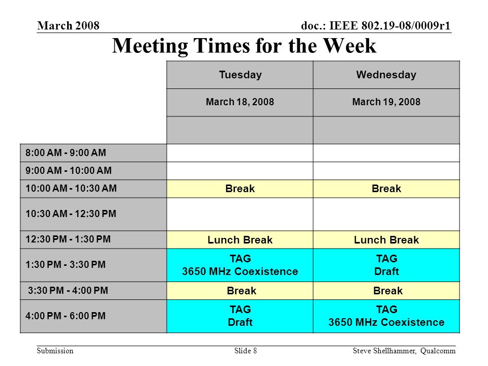 doc.: IEEE /0009r1 Submission March 2008 Steve Shellhammer, QualcommSlide 8 Meeting Times for the Week TuesdayWednesday March 18, 2008March 19, :00 AM - 9:00 AM 9:00 AM - 10:00 AM 10:00 AM - 10:30 AM Break 10:30 AM - 12:30 PM 12:30 PM - 1:30 PM Lunch Break 1:30 PM - 3:30 PM TAG 3650 MHz Coexistence TAG Draft 3:30 PM - 4:00 PM Break 4:00 PM - 6:00 PM TAG Draft TAG 3650 MHz Coexistence