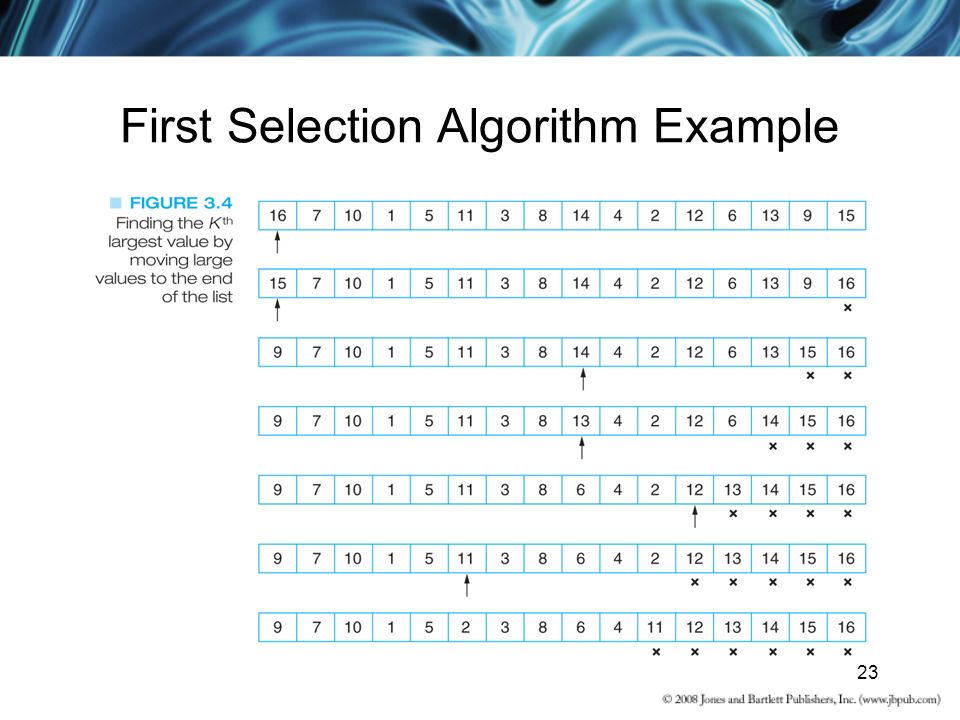 Chapter 3 Searching and Selection Algorithms. 2 Chapter Outline ...
