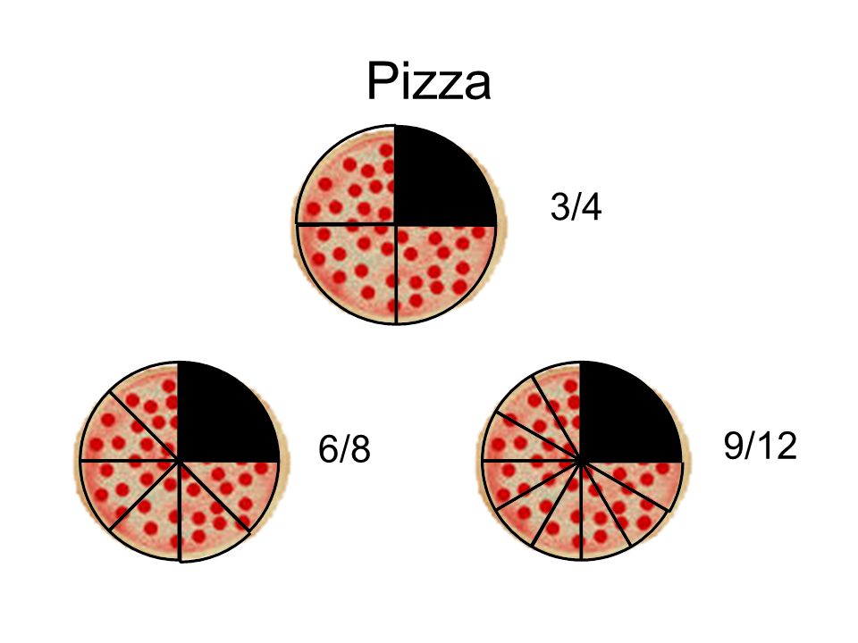 Equivalent Fractions Pizza 34 68 912 Multiply By 1 5 X 1