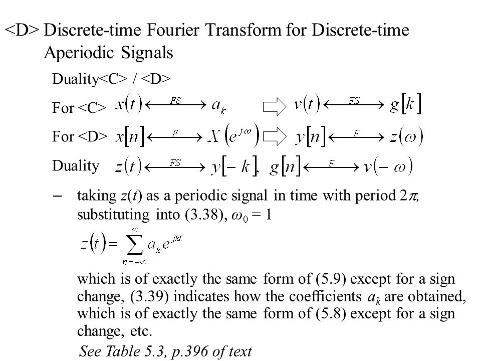 5 0 discrete time fourier transform 5 1 discrete time fourier discrete time fourier transform table