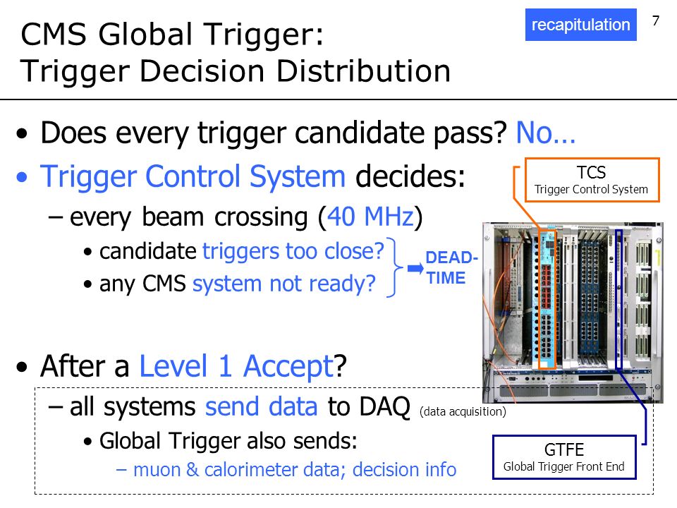 7 CMS Global Trigger: Trigger Decision Distribution Does every trigger candidate pass.