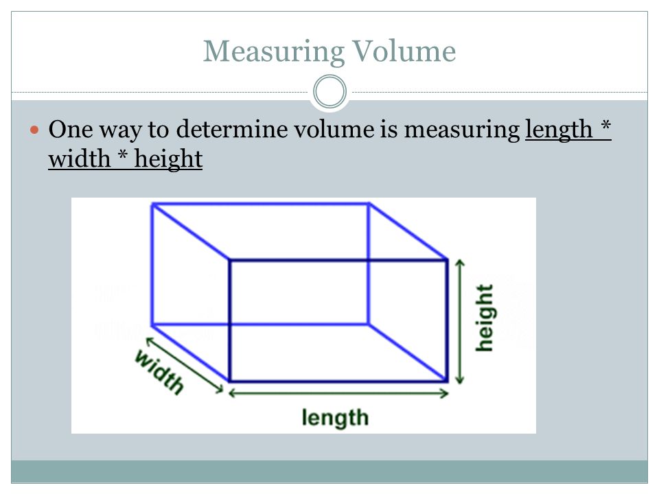 The Wonderful World Of Metrics Metric Mania To Determine The Wonderful World Of Metrics Metric Mania To Determine