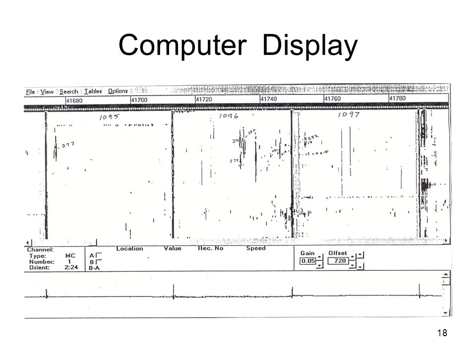 18 Computer Display