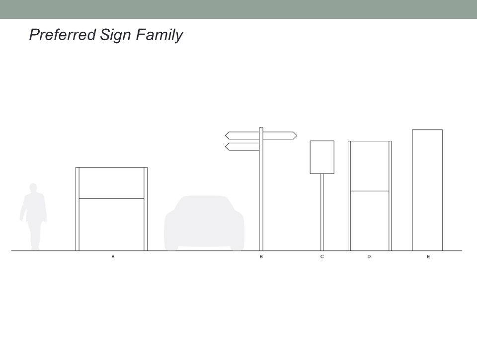Preferred Sign Family