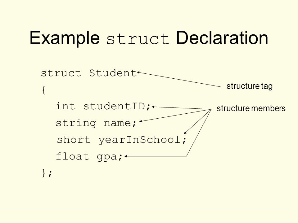Struct value. Struct student. Struct c++ data. Tag structure. Struct Group struct students.
