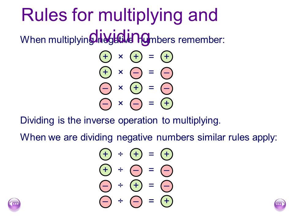 positive and negative numbers
