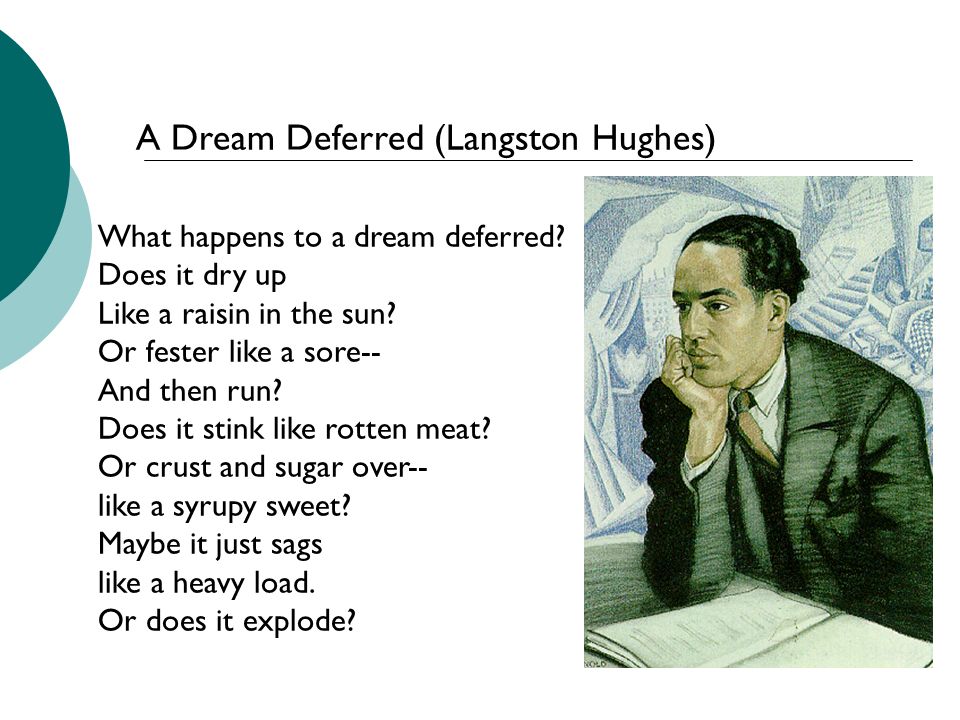 A Dream Deferred (Langston Hughes) What happens to a dream deferred.