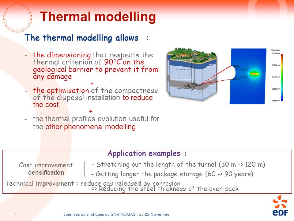 Journées scientifiques du GNR MOMAS : Novembre 4 Thermal modelling The thermal modelling allows : - the dimensioning that respects the thermal criterion of 90°C on the geological barrier to prevent it from any damage + - the optimisation of the compactness of the disposal installation to reduce the cost.