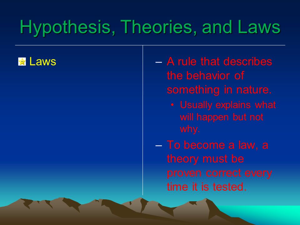 Hypothesis, Theories, and Laws Laws – –A rule that describes the behavior of something in nature.