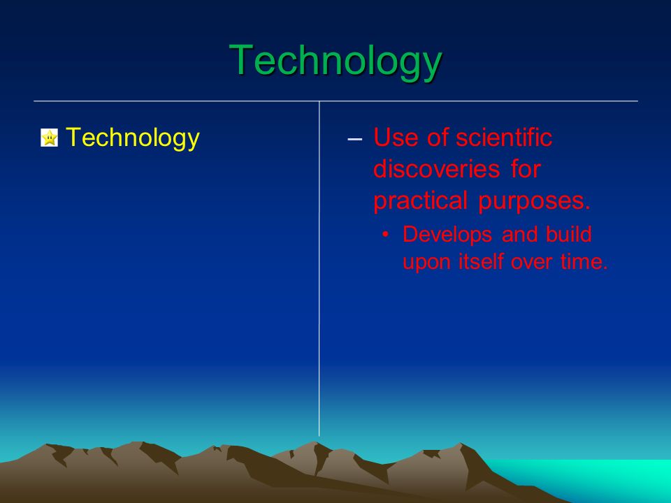 Technology Technology – –Use of scientific discoveries for practical purposes.