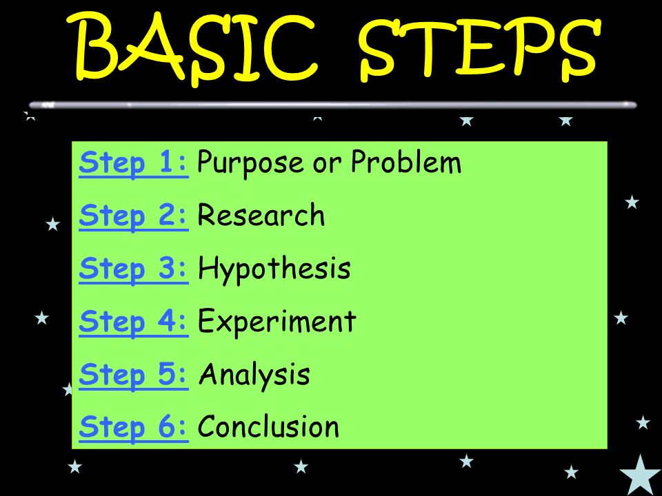 Step 1: Purpose or Problem Step 2: Research Step 3: Hypothesis Step 4: Experiment Step 5: Analysis Step 6: Conclusion