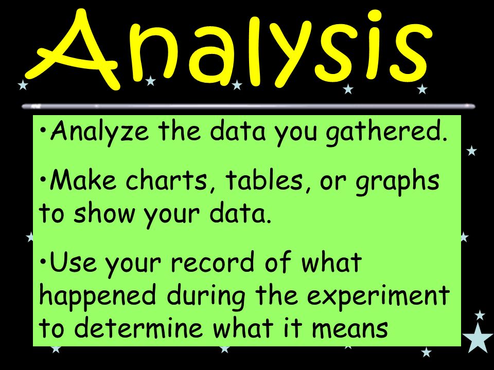 Analyze the data you gathered. Make charts, tables, or graphs to show your data.
