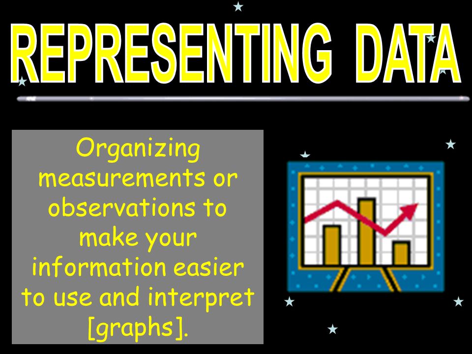 Organizing measurements or observations to make your information easier to use and interpret [graphs].