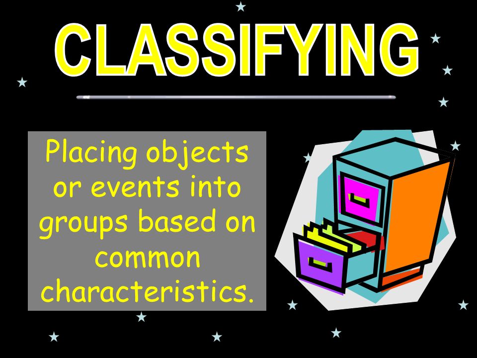 Placing objects or events into groups based on common characteristics.