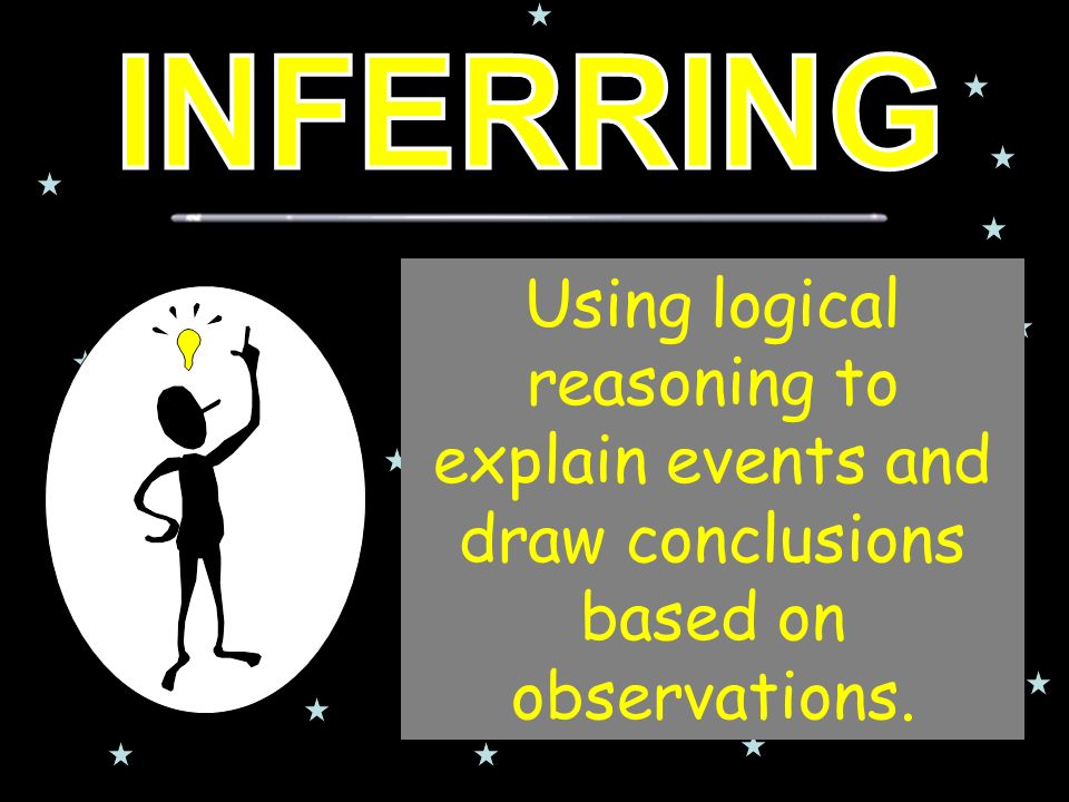Using logical reasoning to explain events and draw conclusions based on observations.