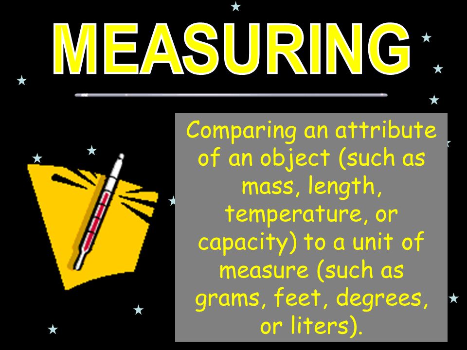 Comparing an attribute of an object (such as mass, length, temperature, or capacity) to a unit of measure (such as grams, feet, degrees, or liters).