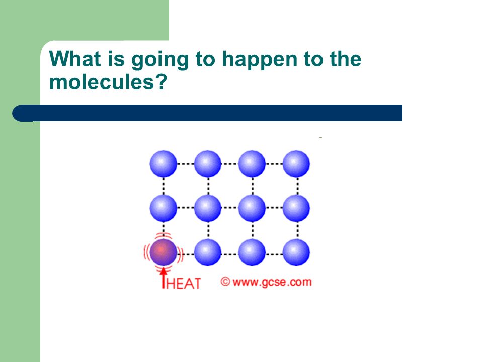 What is going to happen to the molecules