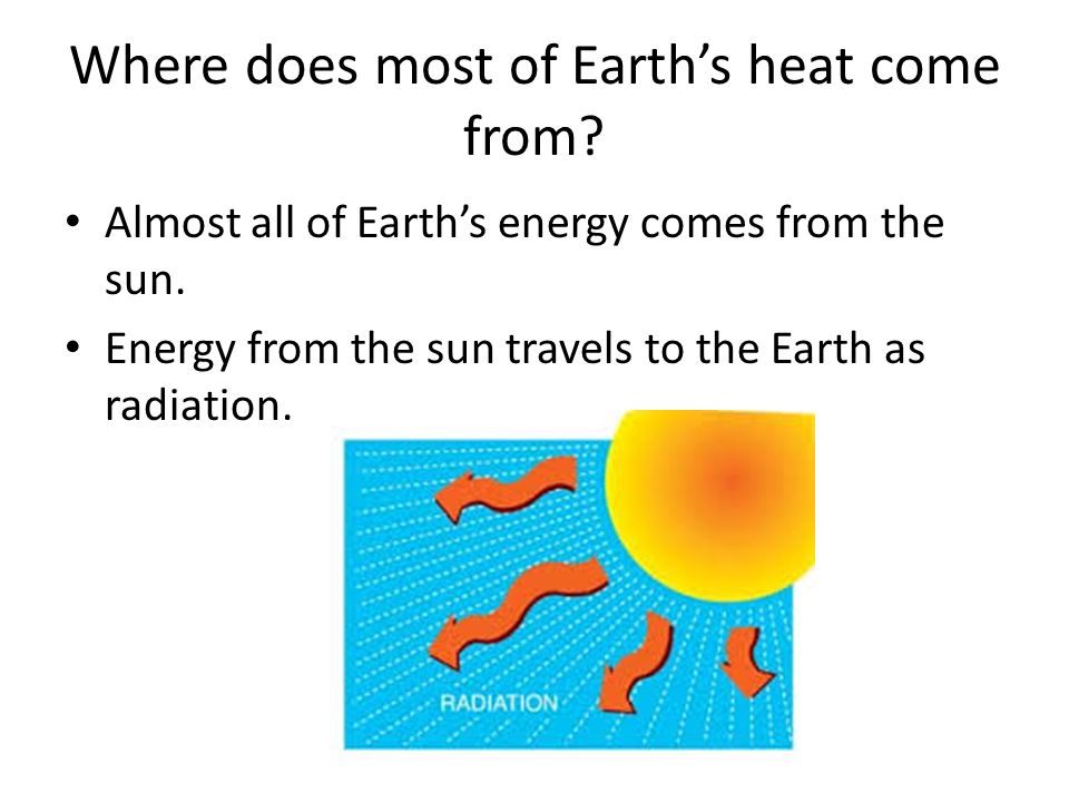 Where does most of Earth’s heat come from. Almost all of Earth’s energy comes from the sun.