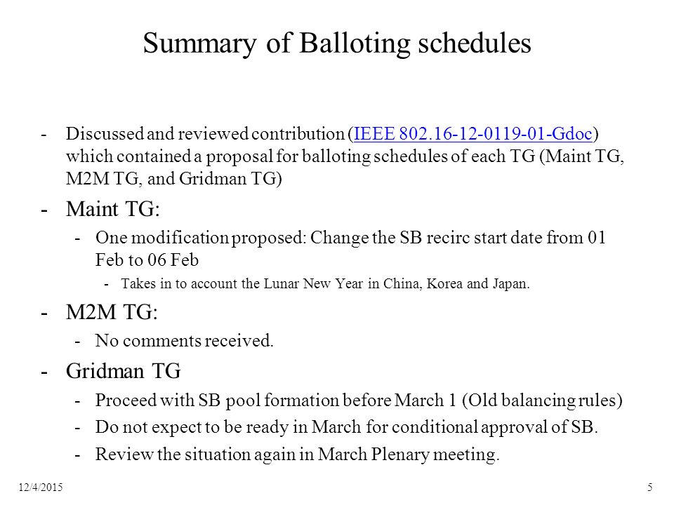 512/4/2015 Summary of Balloting schedules -Discussed and reviewed contribution (IEEE Gdoc) which contained a proposal for balloting schedules of each TG (Maint TG, M2M TG, and Gridman TG)IEEE Gdoc -Maint TG: -One modification proposed: Change the SB recirc start date from 01 Feb to 06 Feb -Takes in to account the Lunar New Year in China, Korea and Japan.