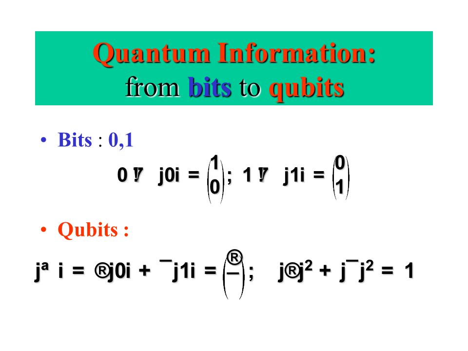 Quantum Information Quantum Mechanics Secondyouth Quantum Information Quantum Mechanics Secondyouth Quantum Entanglement Quantum Noise Fabio Benatti Ppt Download