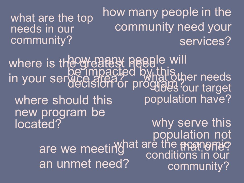 how many people in the community need your services.