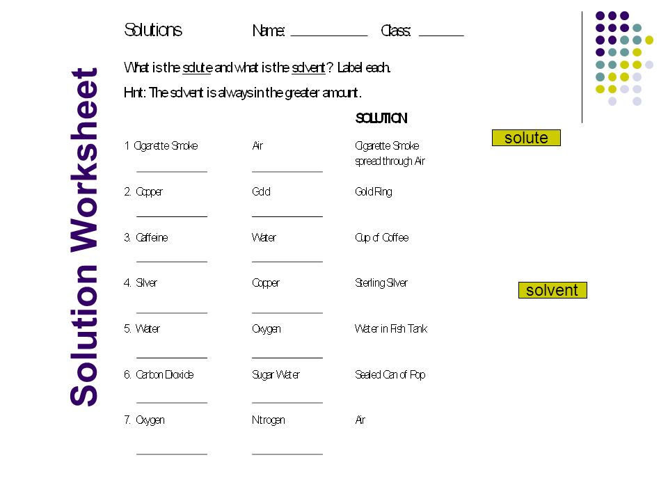 Solute And Solvent Mixtures And Solutions Heterogeneous