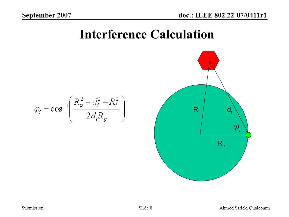 doc.: IEEE /0411r1 Submission September 2007 Ahmed Sadek, QualcommSlide 8 RiRi didi RpRp Interference Calculation