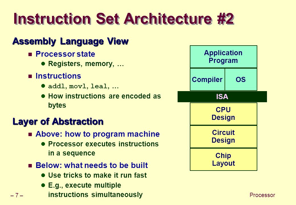 – 7 – Processor Instruction Set Architecture #2 Assembly Language View Processor state Registers, memory, … Instructions addl, movl, leal, … How instructions are encoded as bytes Layer of Abstraction Above: how to program machine Processor executes instructions in a sequence Below: what needs to be built Use tricks to make it run fast E.g., execute multiple instructions simultaneously ISA CompilerOS CPU Design Circuit Design Chip Layout Application Program