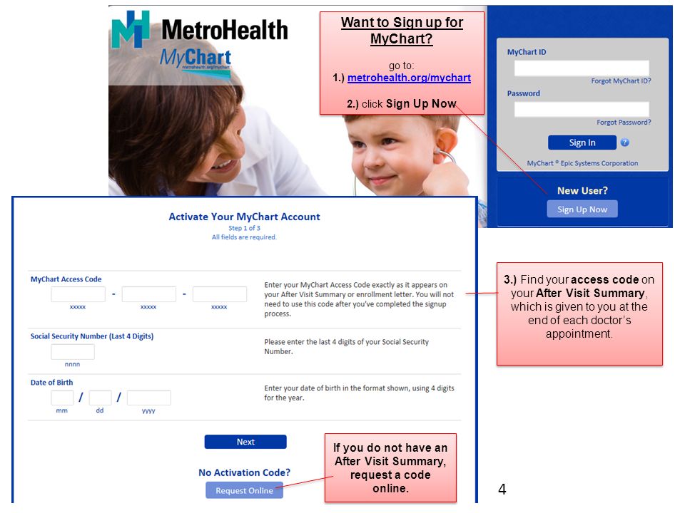 Metro Health My Chart Login