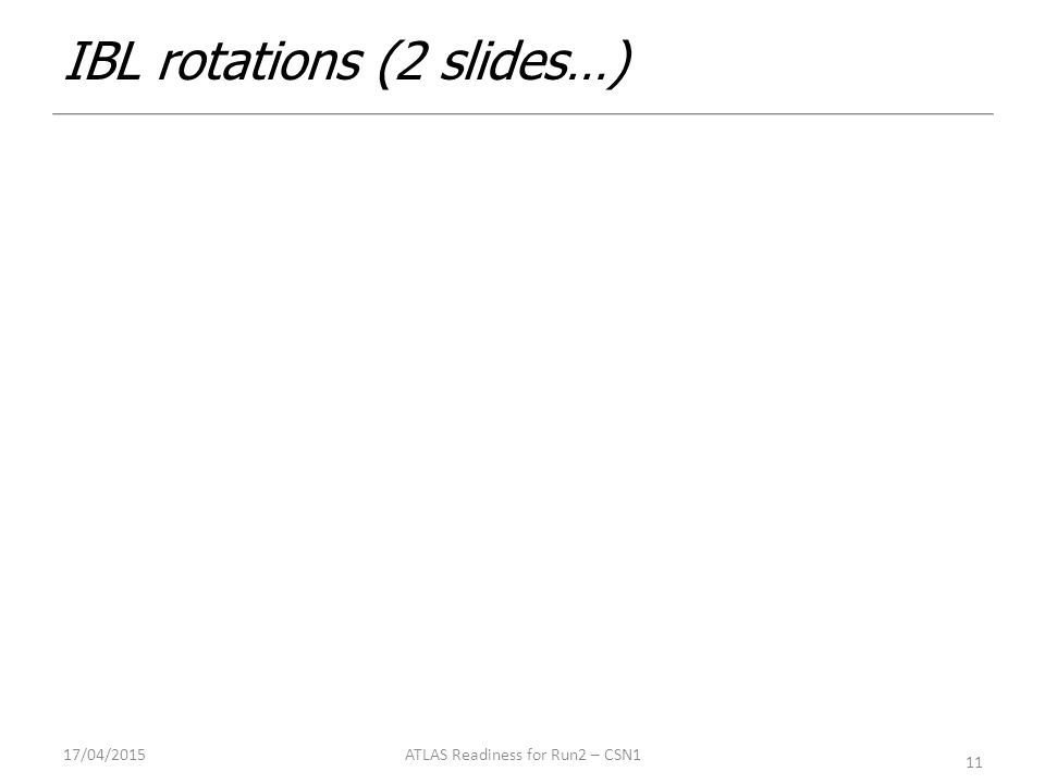 IBL rotations (2 slides…) 11 17/04/2015ATLAS Readiness for Run2 – CSN1