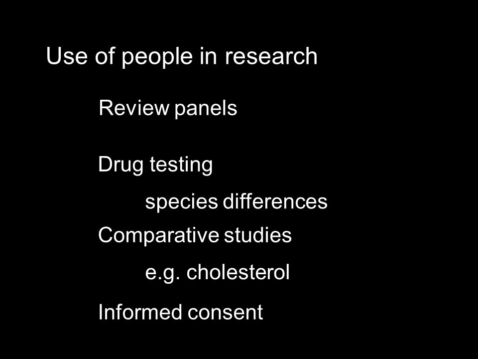 Use of people in research Drug testing Comparative studies species differences e.g.
