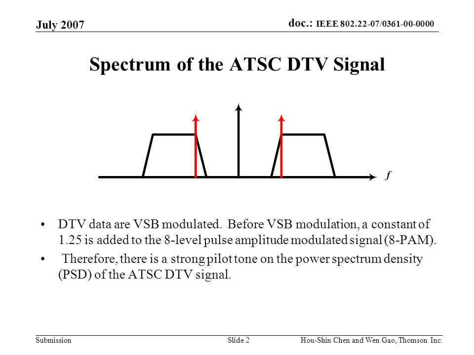 doc.: IEEE / Submission July 2007 Hou-Shin Chen and Wen Gao, Thomson Inc.Slide 2 Spectrum of the ATSC DTV Signal DTV data are VSB modulated.