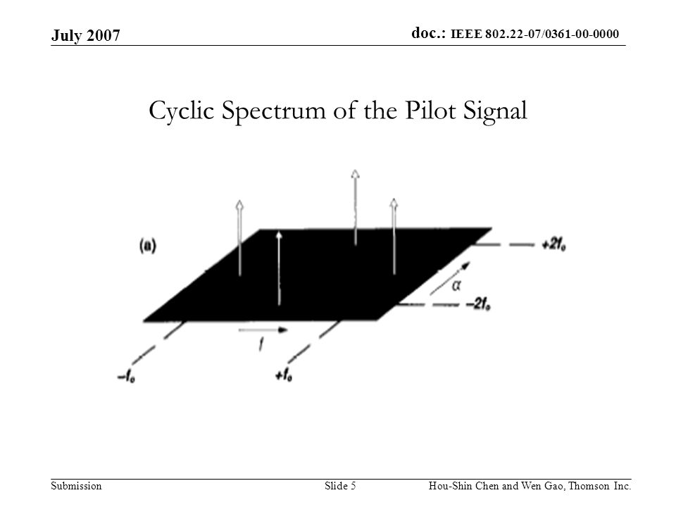 doc.: IEEE / Submission July 2007 Hou-Shin Chen and Wen Gao, Thomson Inc.Slide 5 Cyclic Spectrum of the Pilot Signal