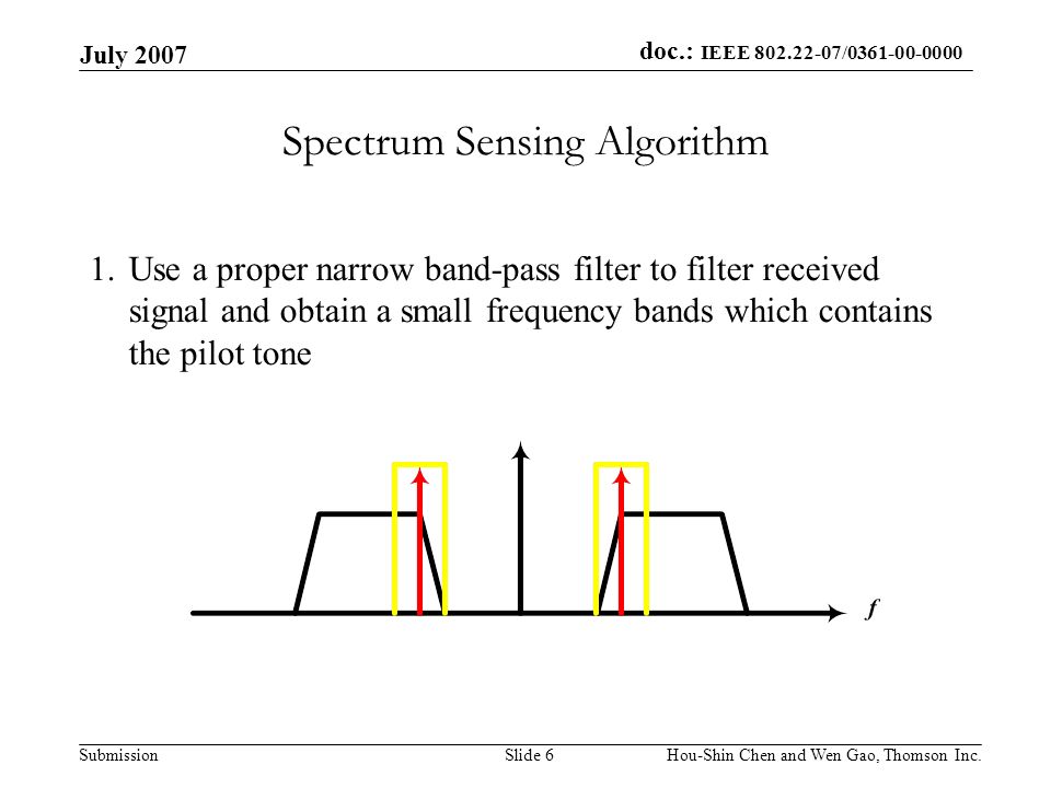 doc.: IEEE / Submission July 2007 Hou-Shin Chen and Wen Gao, Thomson Inc.Slide 6 Spectrum Sensing Algorithm 1.Use a proper narrow band-pass filter to filter received signal and obtain a small frequency bands which contains the pilot tone