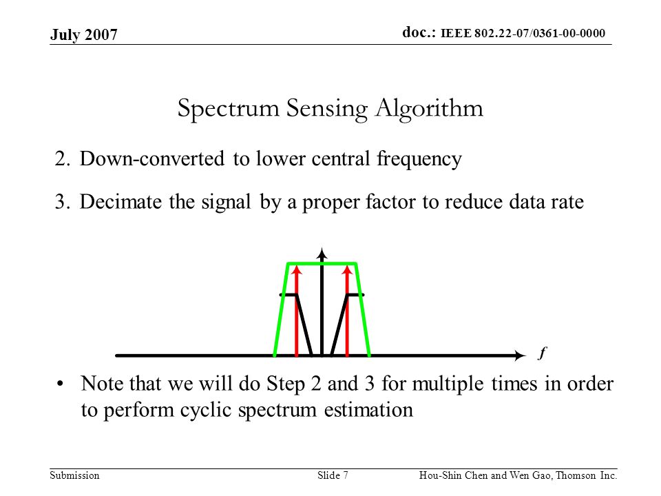 doc.: IEEE / Submission July 2007 Hou-Shin Chen and Wen Gao, Thomson Inc.Slide 7 Spectrum Sensing Algorithm 2.Down-converted to lower central frequency 3.Decimate the signal by a proper factor to reduce data rate Note that we will do Step 2 and 3 for multiple times in order to perform cyclic spectrum estimation