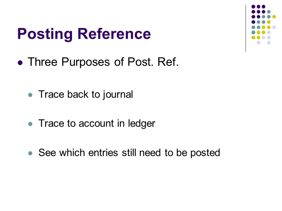 Posting Reference Three Purposes of Post. Ref.