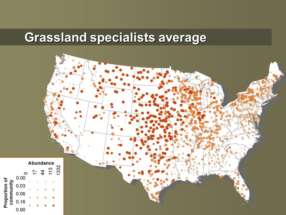 Grassland specialists average