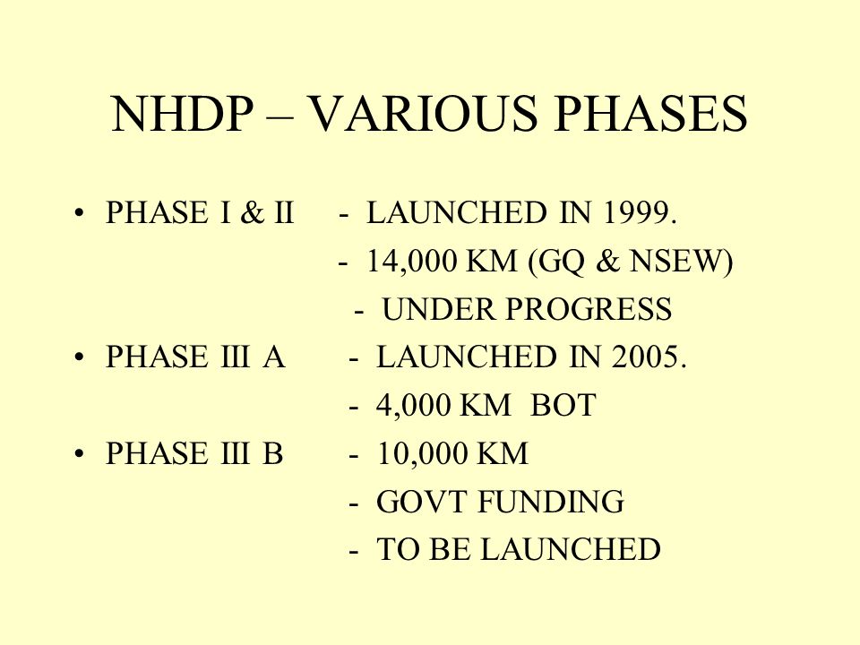 NHDP – VARIOUS PHASES PHASE I & II - LAUNCHED IN 1999.