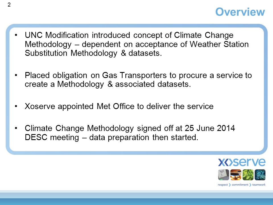 2 Overview UNC Modification introduced concept of Climate Change Methodology – dependent on acceptance of Weather Station Substitution Methodology & datasets.