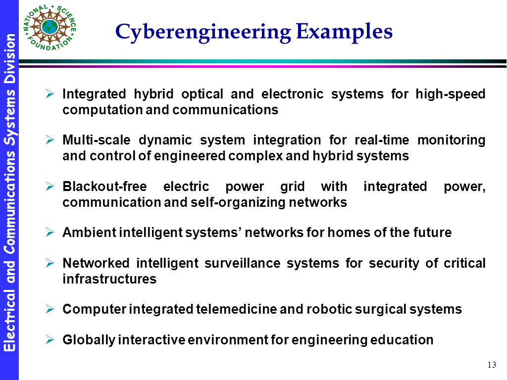 Electrical and Communications Systems Division 13 Cyberengineering Examples  Integrated hybrid optical and electronic systems for high-speed computation and communications  Multi-scale dynamic system integration for real-time monitoring and control of engineered complex and hybrid systems  Blackout-free electric power grid with integrated power, communication and self-organizing networks  Ambient intelligent systems’ networks for homes of the future  Networked intelligent surveillance systems for security of critical infrastructures  Computer integrated telemedicine and robotic surgical systems  Globally interactive environment for engineering education