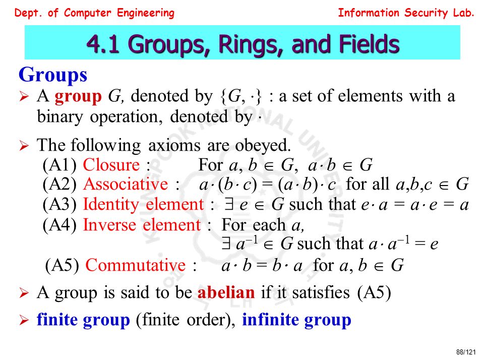 Information Security Lab. Dept. of Computer Engineering 87/121 PART I  Symmetric Ciphers CHAPTER 4 Finite Fields 4.1 Groups, Rings, and Fields 4.2  Modular. - ppt download