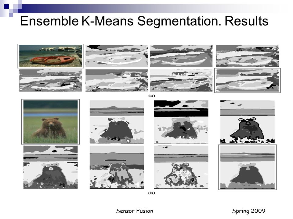 Sensor Fusion Spring 2009 Ensemble K-Means Segmentation. Results