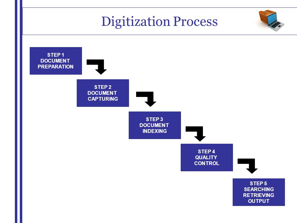 Digitization/Scanning Process from Crystal Infosystems & Services. - ppt  download